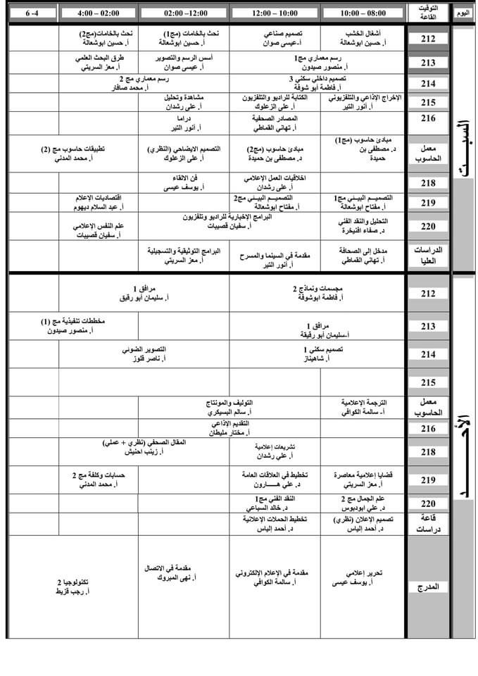 جدول المحاضرات لكافة الاقسام العلمية بالكلية للفصل الدراسي ربيع 2024م.
