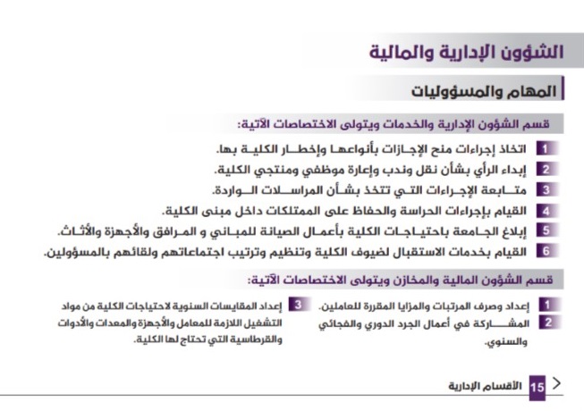 دليل كلية الفنون والإعلام 