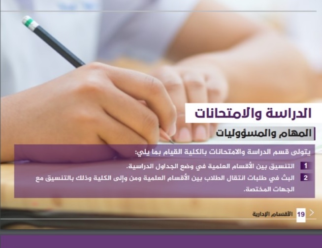 دليل كلية الفنون والإعلام 