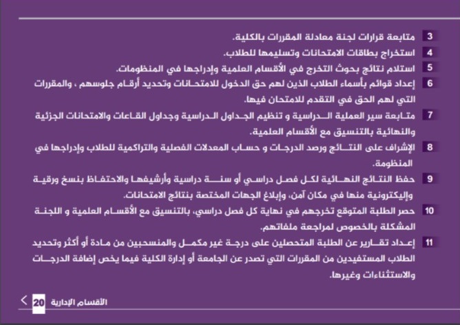 دليل كلية الفنون والإعلام 