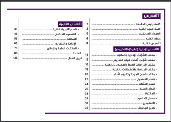 دليل كلية الفنون والإعلام 