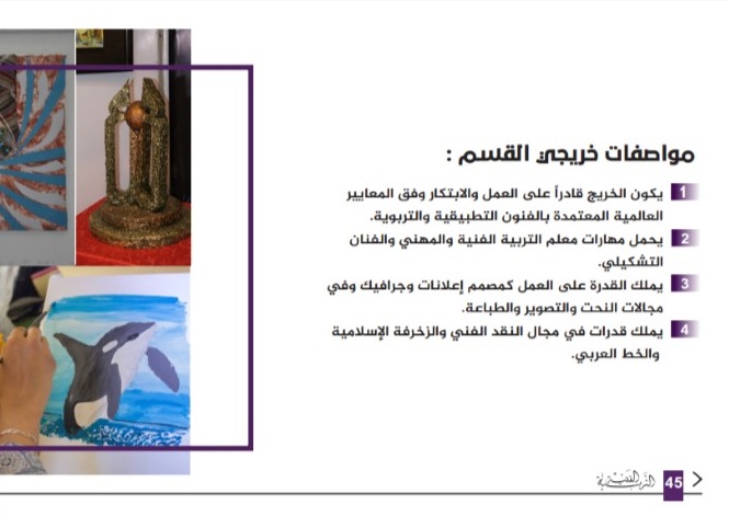 دليل كلية الفنون والإعلام 