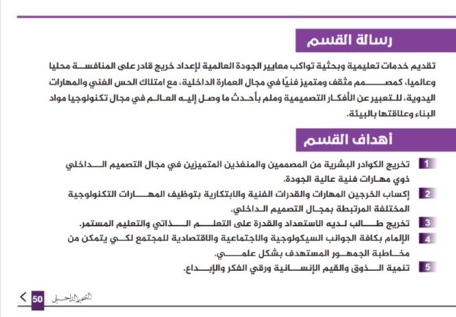 دليل كلية الفنون والإعلام 