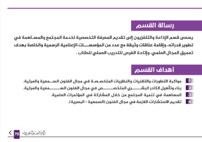 دليل كلية الفنون والإعلام 